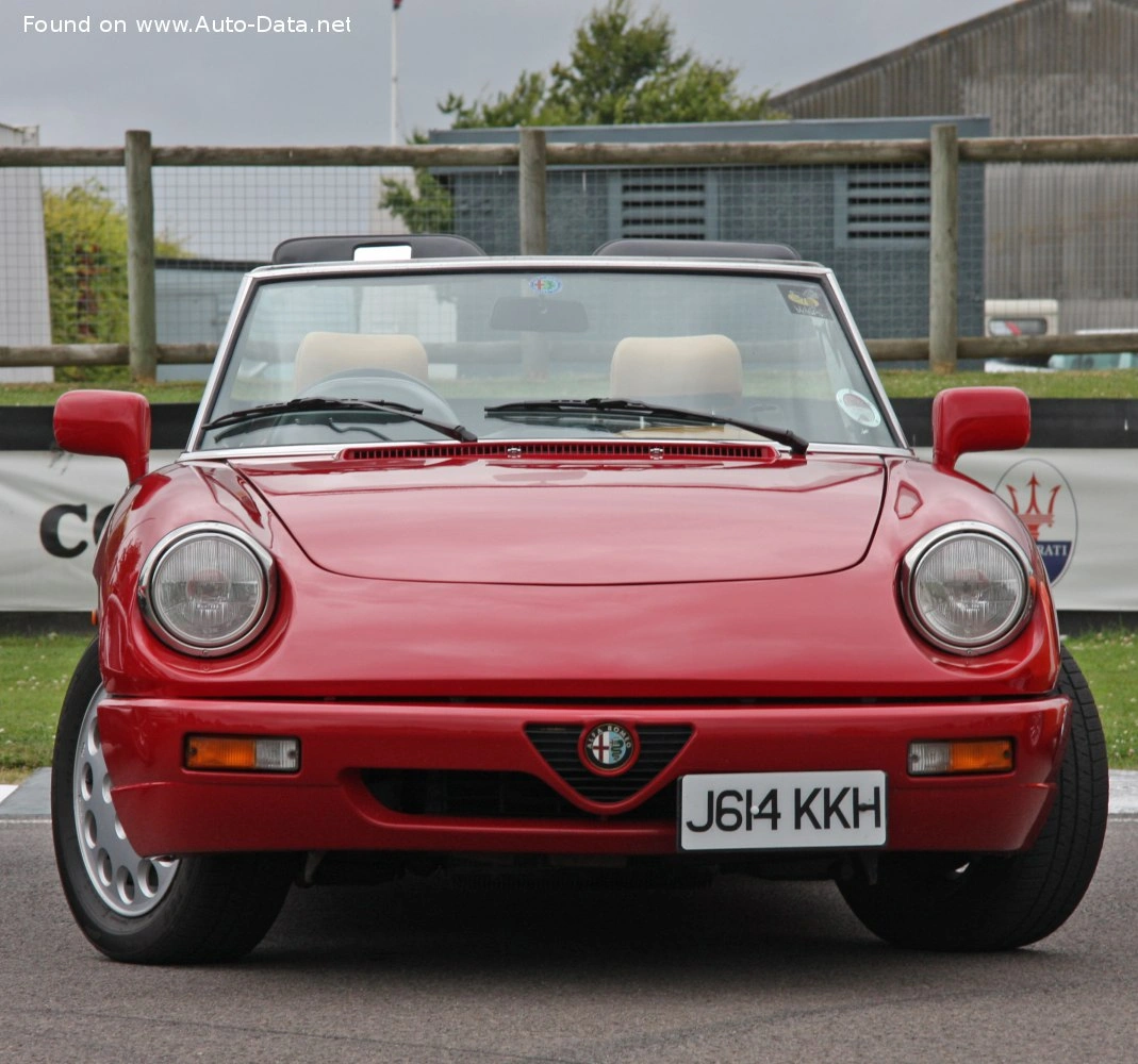 1966 Alfa Romeo Alfa Romeo Spider 2000 (116 bg)