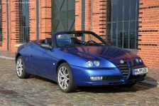 2003 Alfa Romeo Alfa Romeo Spider 3.2 V6 (240 bg) 1