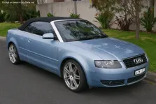 2001 Audi A4 1.8 T (170 bg) Multitronic 6