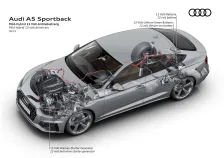 Audi 40 TFSI (190 bg) Mild Hybrid S tronic (2019)