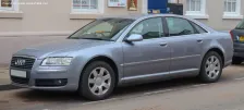 Audi 4.2 BiTDI V8 (326 bg) quattro DPF Tiptronic (2005)