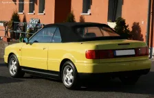 1995 Audi Cabriolet 1.9 TDI (90 bg) 4