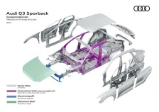 Audi 40 TDI (193 bg) quattro S tronic (2019)
