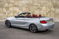 BMW 220i (184 bg) Steptronic (2015)