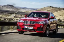 BMW 20d (190 bg) xDrive (2014)