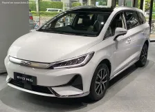 BYD 71.8 kWh (204 bg) Electric (2024)