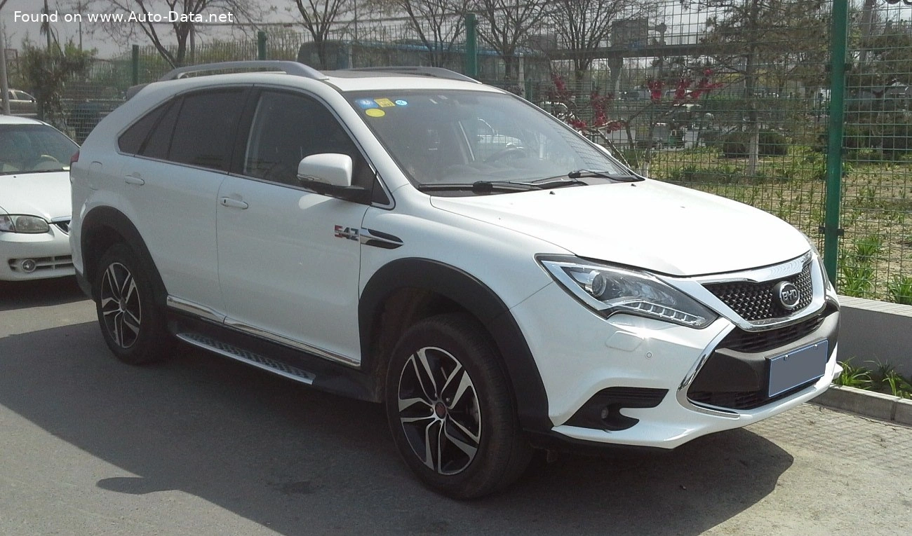 BYD Tang Tang I
