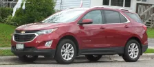 2017 Chevrolet Equinox 1.5i (173 bg) AWD Automatic 8