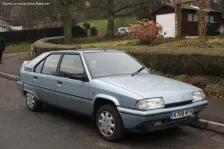 Citroen 14 RE (75 bg) CAT (1986)
