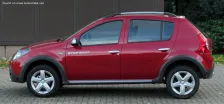2009 Dacia Sandero 1.5 dCi (68 bg) 2