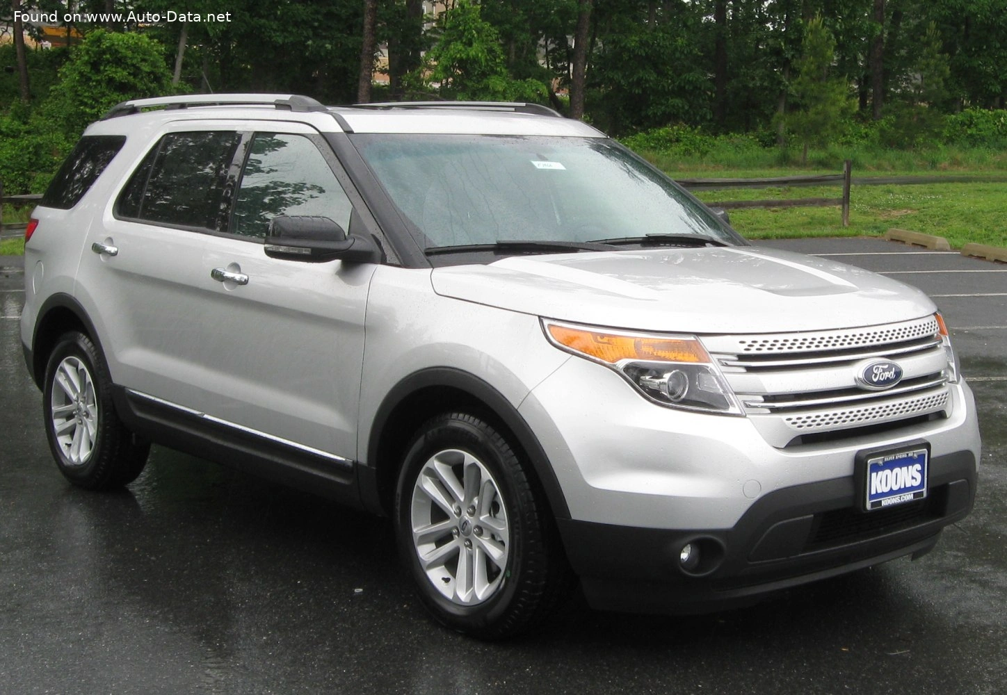 Ford Explorer Explorer V