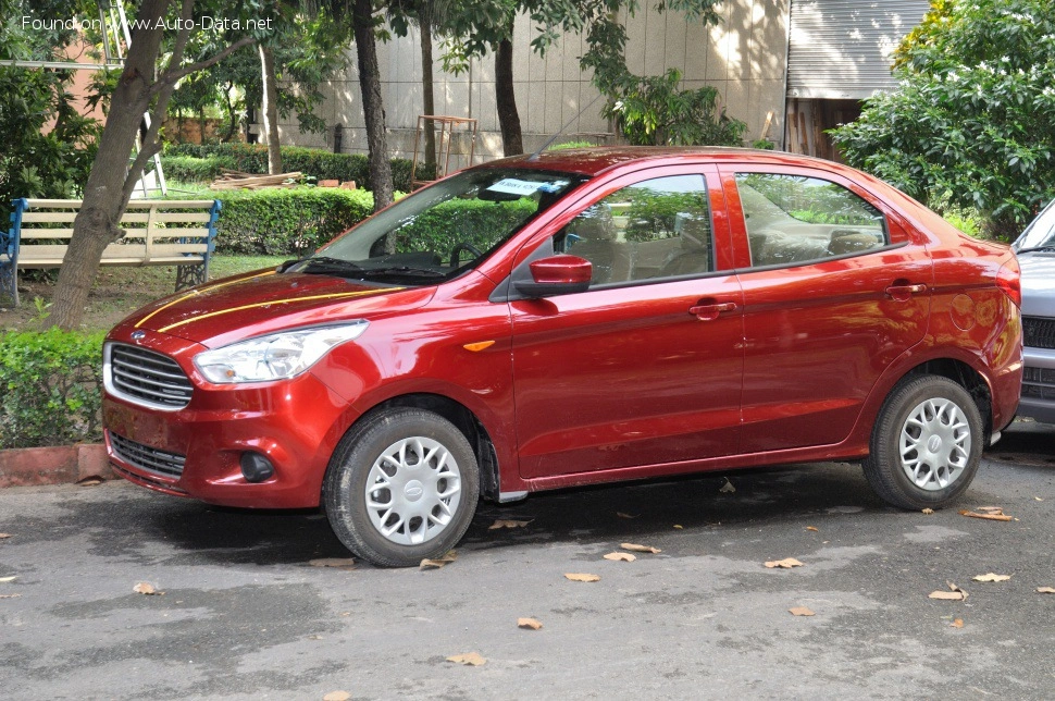 Ford Figo Figo Aspire II