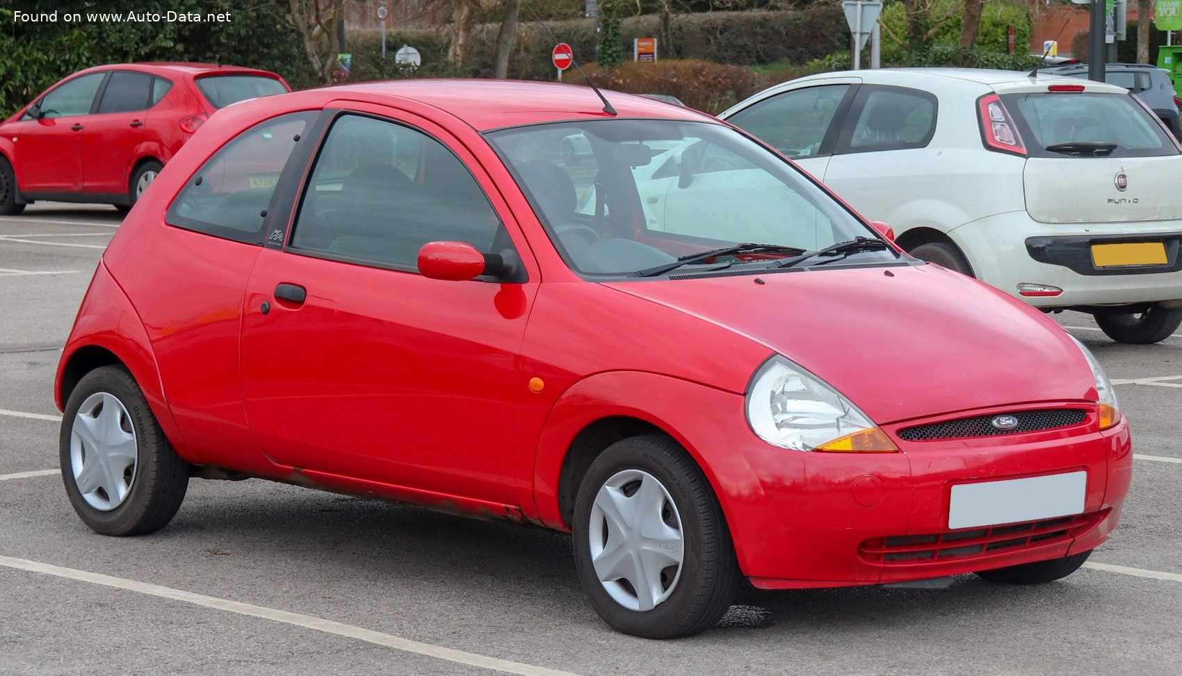 Ford KA KA (RBT)