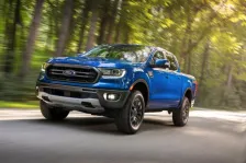 Ford 2.0 EcoBlue (170 bg) 4x4 Automatic (2019)