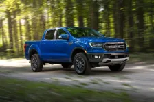 Ford 3.2 Duratorq TDCi (200 bg) 4x4 (2019)