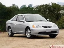 2001 Honda Civic 1.7i (125 bg) Automatic 7