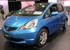 2009 Honda FIT 1.5 (117 bg) 2