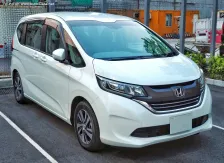 Honda 1.5 i-VTEC (131 bg) CVT (2016)