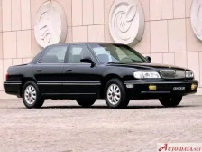 Hyundai 2.0i (139 bg) Automatic (1992)