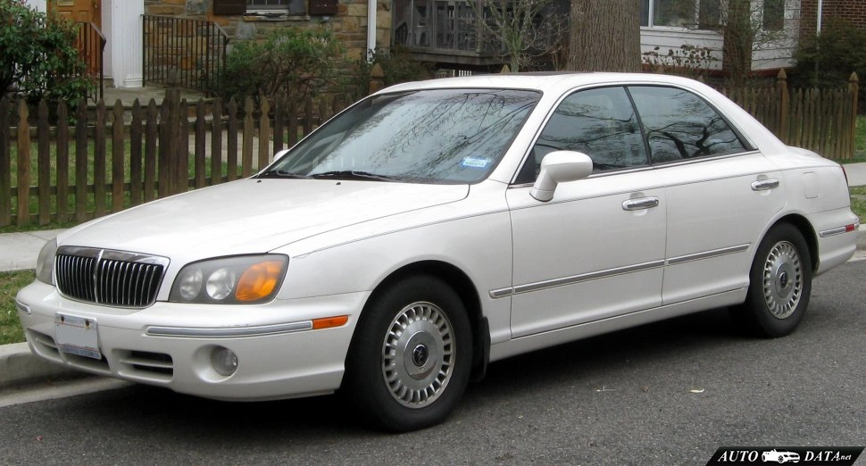 1998 Hyundai Grandeur/Azera 2.5i V6 (180 bg) Automatic