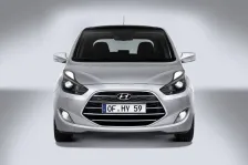 2015 Hyundai ix20 1.6i (125 bg) Automatic 4