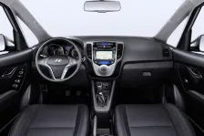 2015 Hyundai ix20 1.6i (125 bg) Automatic 5