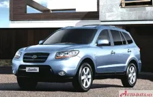 Hyundai 2.2 CRDi (155 bg) Automatic (2006)