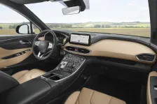 2020 Hyundai Santa Fe 2.2 CRDi (202 bg) DCT 5