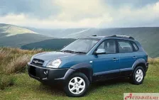 2004 Hyundai Tucson 2.0 i 16V 4WD (140 bg) Automatic 7