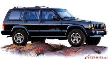1988 Jeep Cherokee 2.5 i SE (130 bg) 7