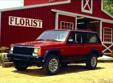 1991 Jeep Cherokee 4.0 i Country (190 bg) 8