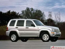 2001 Jeep Cherokee 2.4i 16V (147 bg) AWD 8