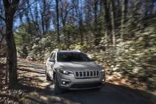 2018 Jeep Cherokee 2.4 (180 bg) 4WD Automatic 2