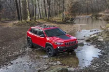2018 Jeep Cherokee 3.2 V6 (271 bg) Automatic 8