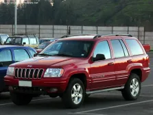 1998 Jeep Grand Cherokee 4.7 V8 (235 bg) 4x4 Automatic 2