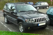 2003 Jeep Grand Cherokee 4.7 V8 (227 bg) 4x4 Automatic 5
