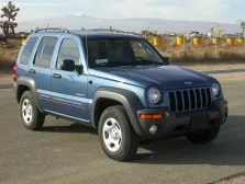 2001 Jeep Liberty 3.7 i V6 12V (210 bg) 4WD 1