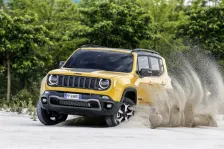 2018 Jeep Renegade 1.6 Multijet (130 bg) 4