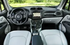 2018 Jeep Renegade 2.0 Multijet (140 bg) 4x4 Automatic 3