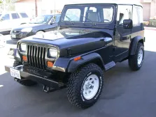 1987 Jeep Wrangler 4.0 i (184 bg) Automatic 1