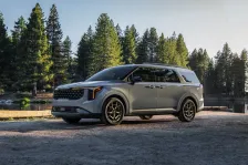 2023 Kia Carnival 2.2d Smartstream (194 bg) Automatic 7 Seats 8