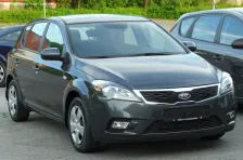 Kia 1.4 16V (90 bg) (2009)