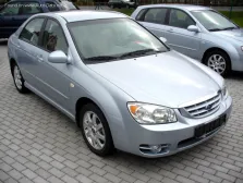 Kia 1.5 CRDi (102 bg) (2004)