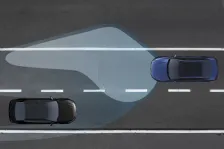 2015 Kia Optima 1.7 CRDi (141 bg) DCT 8