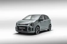 2023 Kia Picanto 1.0 (63 bg) Automatic 4 Seat 1