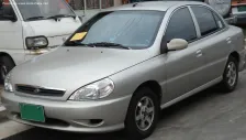 1999 Kia Rio 1.5i 16V (108 bg) Automatic 1