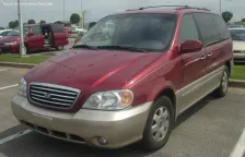 2002 Kia Sedona 3.5i V6 (198 bg) Automatic 3