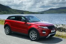 Land Rover 2.0 Si4 (240 bg) AWD Automatic (2012)