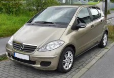 2004 Mercedes-Benz A-Serisi A 200 Turbo (193 bg) Autotronic 7