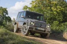 Mercedes-Benz AMG G 63 V8 (563 bg) 4MATIC 7G-TRONIC AMG SPEEDSHIFT PLUS (USA) (2015)